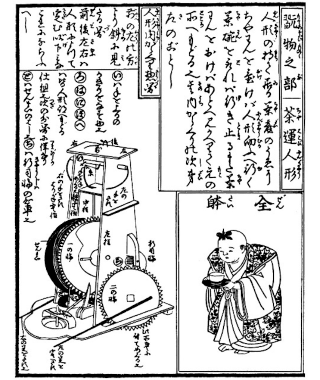 Illustration for article titled The Mechanical Beauty of Early Automatons